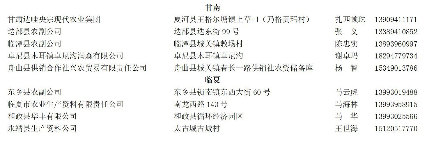 省供销社112家春耕农资供应保障重点企业名单公布