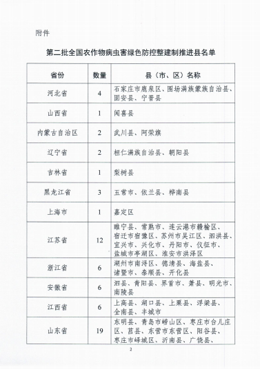 玉门市获评全国农作物病虫害“绿色防控整建制推进县”称号