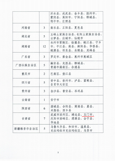 玉门市获评全国农作物病虫害“绿色防控整建制推进县”称号