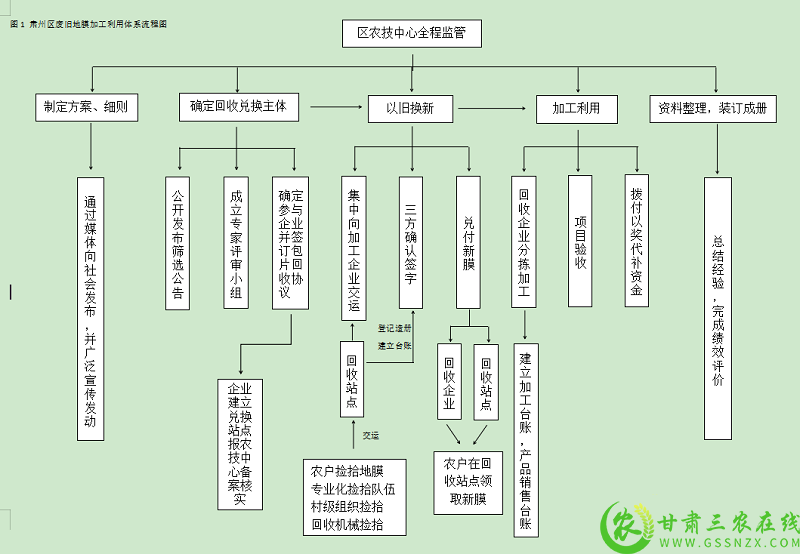 微信截图_20220914093414.png