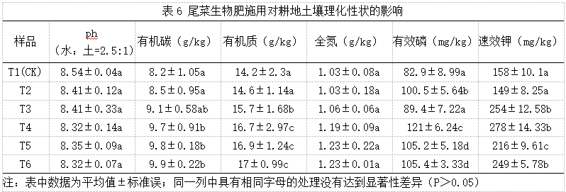 微信截图_20221201163204.png