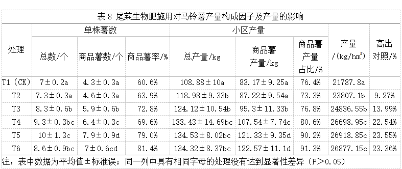 微信截图_20221201163230.png